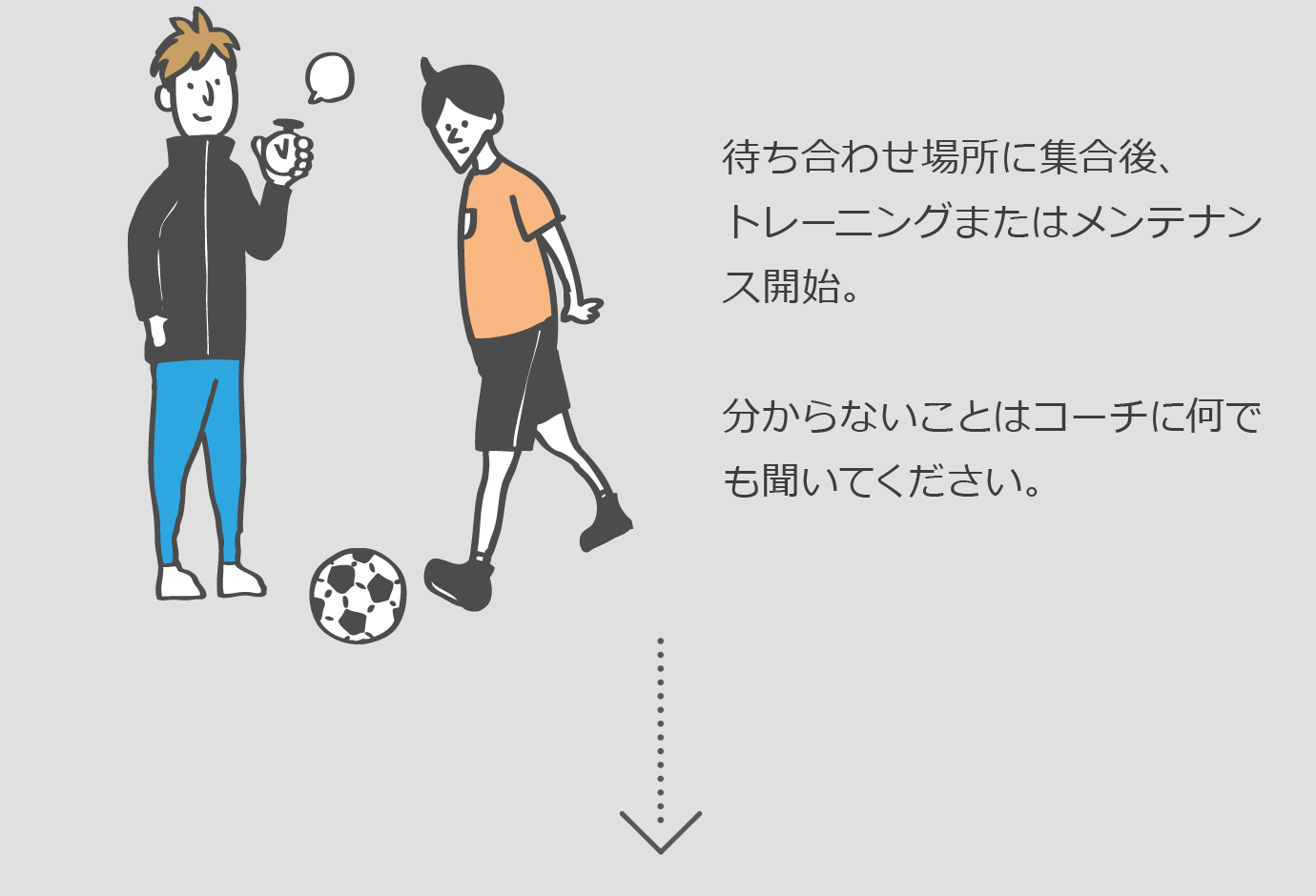 待ち合わせ場所に集合